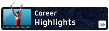 Career Higlights